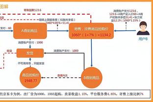 ?登峰造极的登！哈登半场攻防制霸18分5板9助2帽